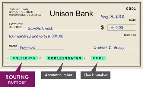 unison bank jamestown nd routing number